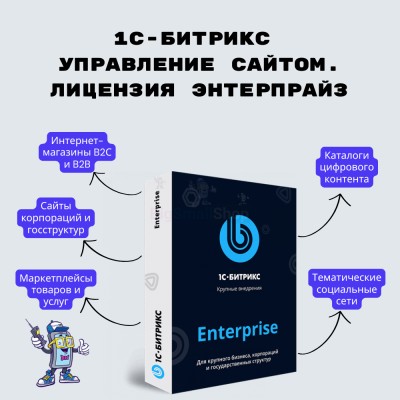 1С-Битрикс: Управление сайтом. Лицензия Энтерпрайз - купить в Верхних Ишкартах